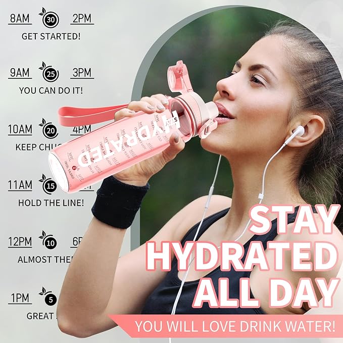 Water Bottle, 32 oz Motivational Water Bottles with Time Marker-Tritan & BPA Free, Sports Water Bottle with Time to Drink & Strap, Wide Mouth, Leakproof -Gift for Christmas Gym Fitness & Outdoor