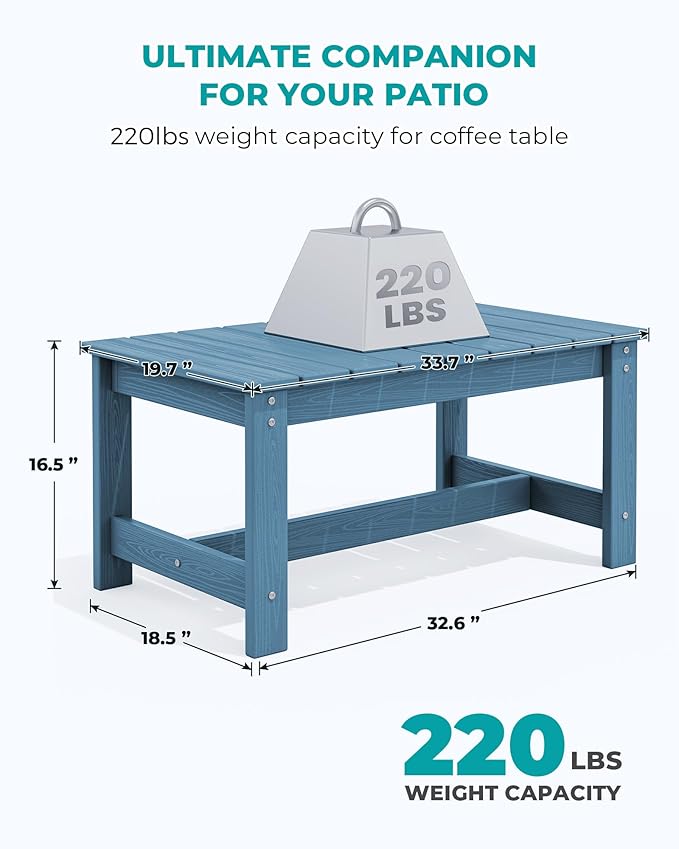 SERWALL Patio Coffee Table, HDPE Rectangle Outdoor Coffee Table Set of 2, Navy