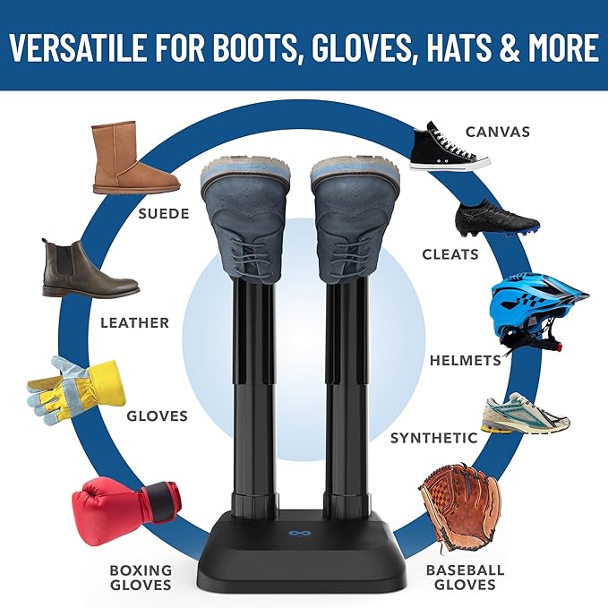 Everlasting Comfort Silent Convection Boot Dryer for Work Boots, Boot Warmer, Energy-Efficient with Fanless Feature to Reduce Smell - Ideal for Sneakers, Cleats & Winter Gear, Ski Boot, Gloves & Shoe
