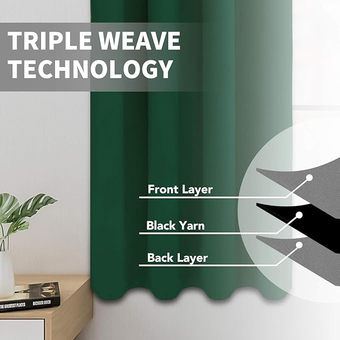 Easy-Going Blackout Curtains for Bedroom, Solid Thermal Insulated Grommet and Noise Reduction Window Drapes, Room Darkening Curtains for Living Room, 2 Panels (52x96 in,Dark Green)