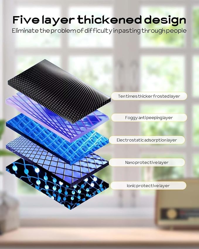 Window Privacy Film, Frosted Glass Window Film,for Glass Windows Cover, Static Cling, Removable, Reusable, Anti-UV, Anti-Glare, Heat Blocking (Pure, 17.5X78.7 Inch)