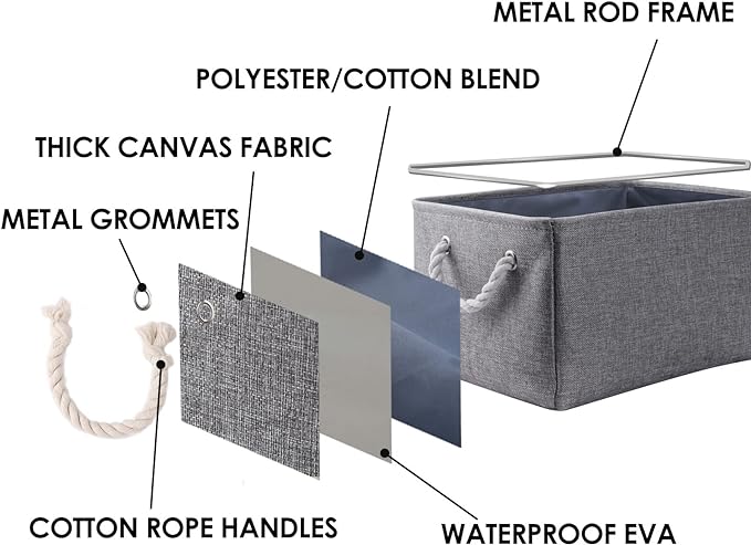 TheWarmHome Storage Bins - 3PCS Fabric Storage Baskets for Organizing Shelves | Large Basket Closet Organizer for Home Shelf Dog Laundry Organization | Collapsible Storage Cubes W/Handles