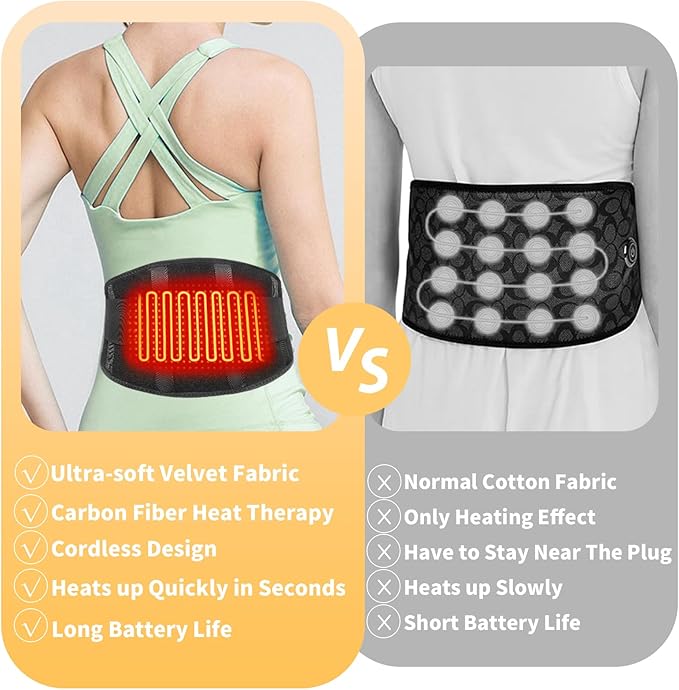 Heated Waist Belt - Cordless Heating pad for Back Pain Relief Lower Back,Electrical Heating Rechargeable Battery Powered