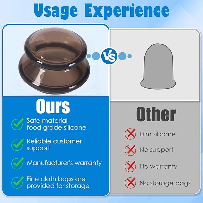 7Pcs Cupping Therapy Set-Professional Silicone Cupping, Suitable for Facial Body Massage/Deep Myofascial Release/Pain Relief/Muscle Relaxation & More (Black,7pcs)