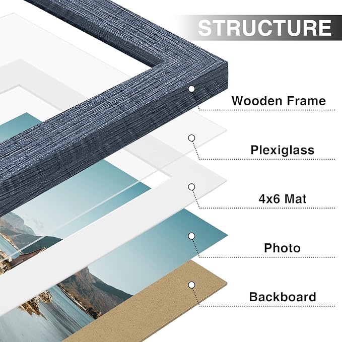 Vittanly 5x7 Picture Frames Set of 9, Shatter Resistant Plexiglass, Display 4x6 Pictures with Mat or 5x7 without Mat, Photo Frames for Wall or Tabletop, Engineered Wood, Navy