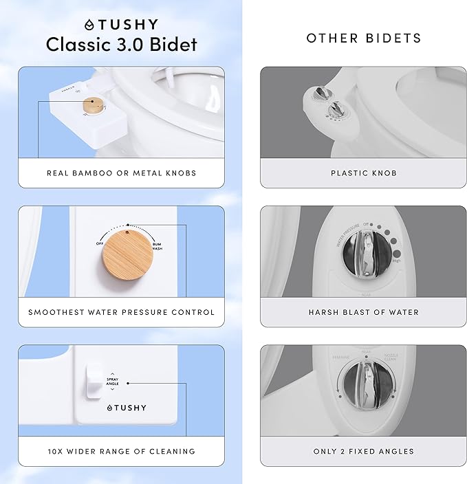 TUSHY Classic 3.0 Bidet Toilet Seat Attachment - A Non-Electric Self Cleaning Water Sprayer with Adjustable Water Pressure Nozzle, Angle Control & Easy Home Installation (Platinum)