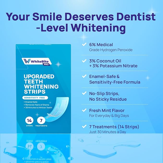 Whitebite Pro Upgraded Teeth Whitening Strips 14 Strips (7 Treatments) | Enamel-Safe | Deep Stains Removal | Non-Slip Design | Whitening Without Any Harm | Mint
