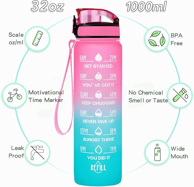 Enerbone Water Bottle, Leakproof BPA & Toxic Free, Motivational Water Bottle with Times to Drink and Straw, Fitness Sports Water Bottle with Strap for Office, Gym, Outdoor Sports