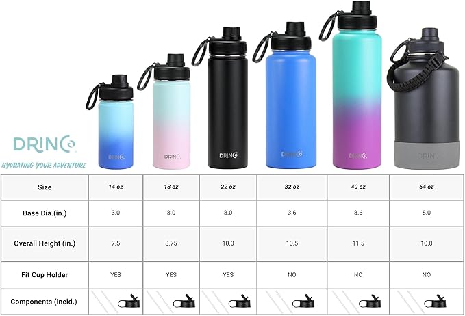 DRINCO Stainless Steel Water Bottle Spout Lid Vacuum Insulated Double Wall Water Bottle Wide Mouth (40oz 32oz 22oz 18oz 14oz) Leak Proof Keeps Cold or Hot (32 oz, 32oz Morning Sky Blue)