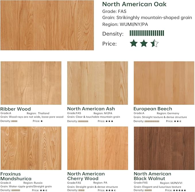 Solid Oak Wood Lift Top Coffee Table for Living Room, Mid Century Modern Tables with Drawers and Large Storage, Coffee Tables for Small Spaces (Oak Walnut Color, 39.37" W x 21.65" D x 25.59" H)