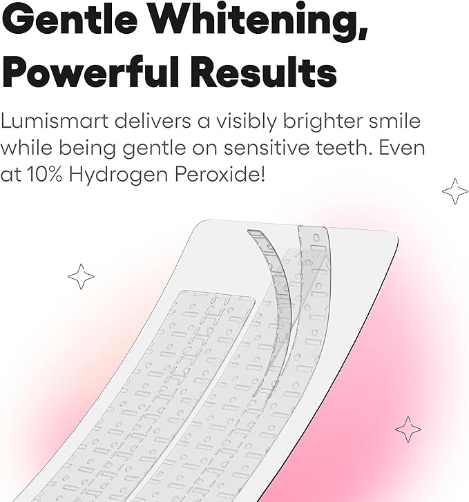 Something Nice Lumismart Whitening Strips - Dentist-Designed, Enamel Safe, up to 42 Treatments with Smart Adjust - Teeth Whitening Strips in Watermelon for Sensitive Teeth