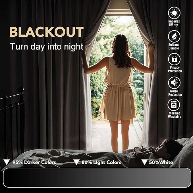 H.VERSAILTEX Blackout Curtains 84 inches Long for Living Room Thermal Insulated Room Darkening Window Treatment Panels Drapes Light Reducing Curtains for Bedroom, 2 Panels, 52" W x 84" L, Cyan