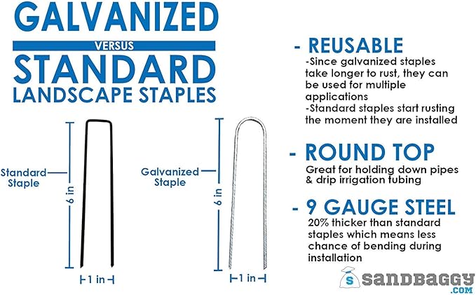 Sandbaggy Galvanized 6-Inch Landscape Staples ~ 9 Gauge Steel - Fabric Pins, Garden Earth Stakes, Ground Cover, Fence Anchors, Lawn Nails ~ Trusted by Organic Farmers Across The USA (200 Staples)
