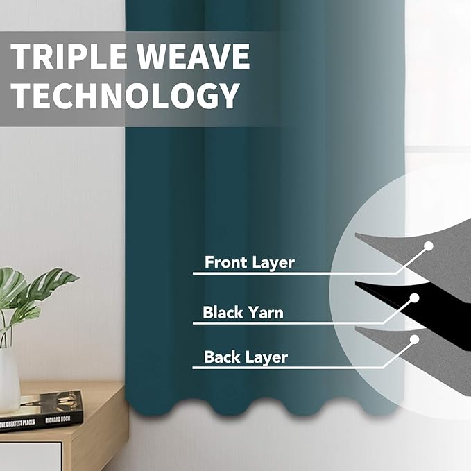 Easy-Going Blackout Curtains for Bedroom, Solid Thermal Insulated Grommet and Noise Reduction Window Drapes, Room Darkening Curtains for Living Room, 2 Panels (52x63 in,Peacock Blue)