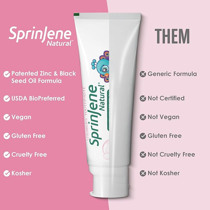 SprinJene Natural Kids Toothpaste, Bubblegum | Natural Children’s Toothpaste for Cavity Protection | Fluoride Toothpaste for Toddlers | 2 Pack
