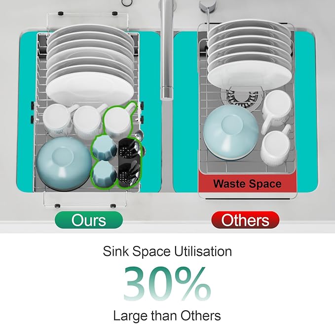 GSlife in Sink Dish Drying Rack - Capacity Expandable Stainless Steel Over Sink Dish Drainer Drying Rack (13.4''-20.4'') with Silicone Mat for Kitchen Counter Large Capacity, Black
