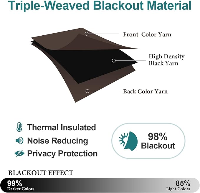 ChrisDowa Grommet Blackout Curtains for Bedroom and Living Room - 2 Panels Set Thermal Insulated Room Darkening Curtains (Brown, 52W x 63L)