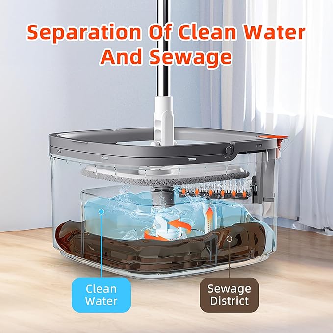 KZKR Spin Mop and Bucket Set with Self Separation Dirty and Clean Water System, Self Wringing 360° Rotating Square Mop Head for Home Floors Cleaning (1.0 Mop and Bucket Set (8 Pads))