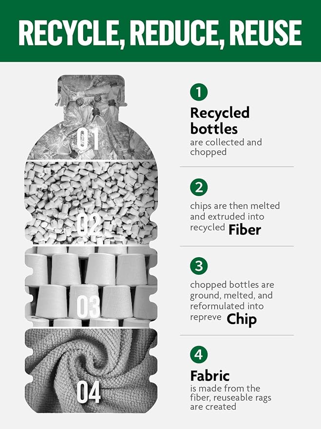 Fantasticlean Microfiber Cleaning Cloth Roll -75 Pack, Tear Away Microfiber Towels, 12" x 12", Reusable, Washable, Scratch Free, Ultra Absorbent Dish Rags for Car, Home, Garage or Shop (DimGray)