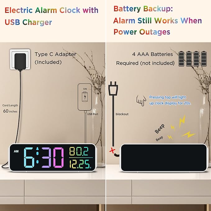 Peakeep Large Display Digital Alarm Clock for Bedrooms, Date Day of Week Temp Desk Table Clocks for Living Room Office, Dimmable Plug in Electric Clock, 5 Volumes, Loud, Auto DST