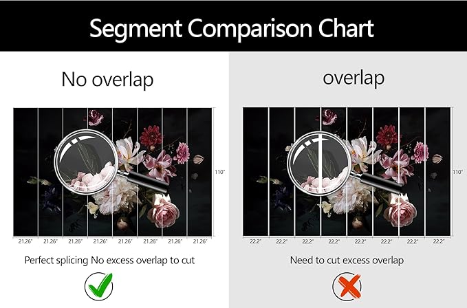 Dark Floral Wallpaper Mural Vintage Peony Flowers Black Background Wall Mural Bedroom (Not Peel and Stick)