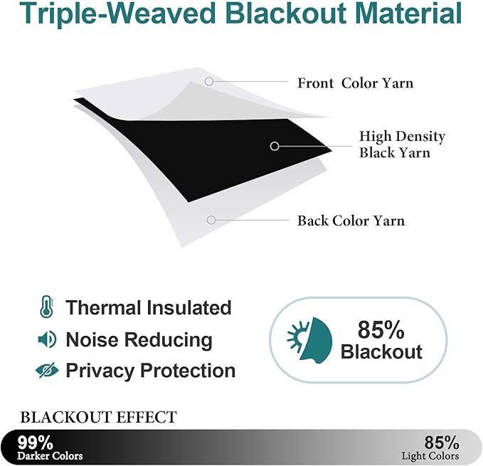 ChrisDowa Grommet Room Darkening Curtains for Bedroom and Living Room - 2 Panels Set Thermal Insulated Blackout Curtains (Greyish White, 52W x 72L)