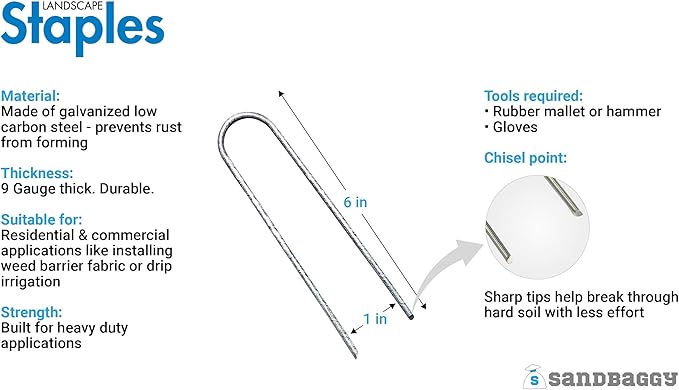 Sandbaggy Galvanized 6-Inch Landscape Staples ~ 9 Gauge Steel - Fabric Pins, Garden Earth Stakes, Ground Cover, Fence Anchors, Lawn Nails ~ Trusted by Organic Farmers Across The USA (10,000 Staples)