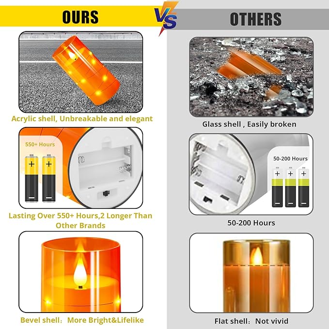 NURADA Flameless Candles with Remote Timers: Built-in Star String Lights 3D Wick Battery Operated Flickering LED Electric Candles for Halloween Thanksgiving Dinner Tables Fall Home Decor Orange 3 Pack