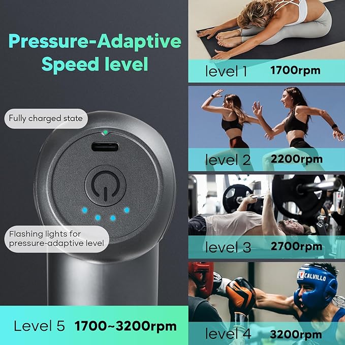 arboleaf Mini Massage Gun Deep Tissue, Percussion Muscle Massager for Back Pain Relief, Small Massage Gun with Case Travel Size, Handheld Quiet, Portable