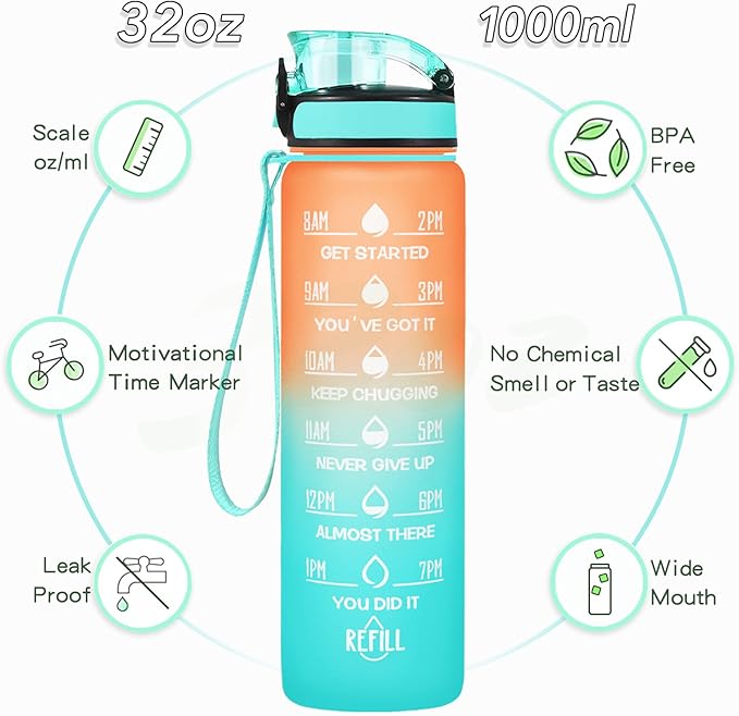 Enerbone Water Bottle, Leakproof BPA & Toxic Free, Motivational Water Bottle with Times to Drink and Straw, Fitness Sports Water Bottle with Strap for Office, Gym, Outdoor Sports