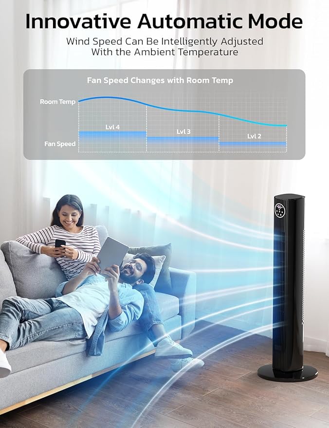 ZAFRO Tower Fan for Bedroom, 90° Oscillating Fan with 12H Timer, 37”Standing Fans with Remote, Bladeless Fan with 4 Modes & 3 Speeds, Black