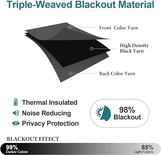 ChrisDowa Small Window Curtains 40 inches Long for Bedroom - Grommet Short Thermal Insulated Room Darkening Curtains for Kitchen (2 Panels, Dark Grey, 29 x 40 Inch)