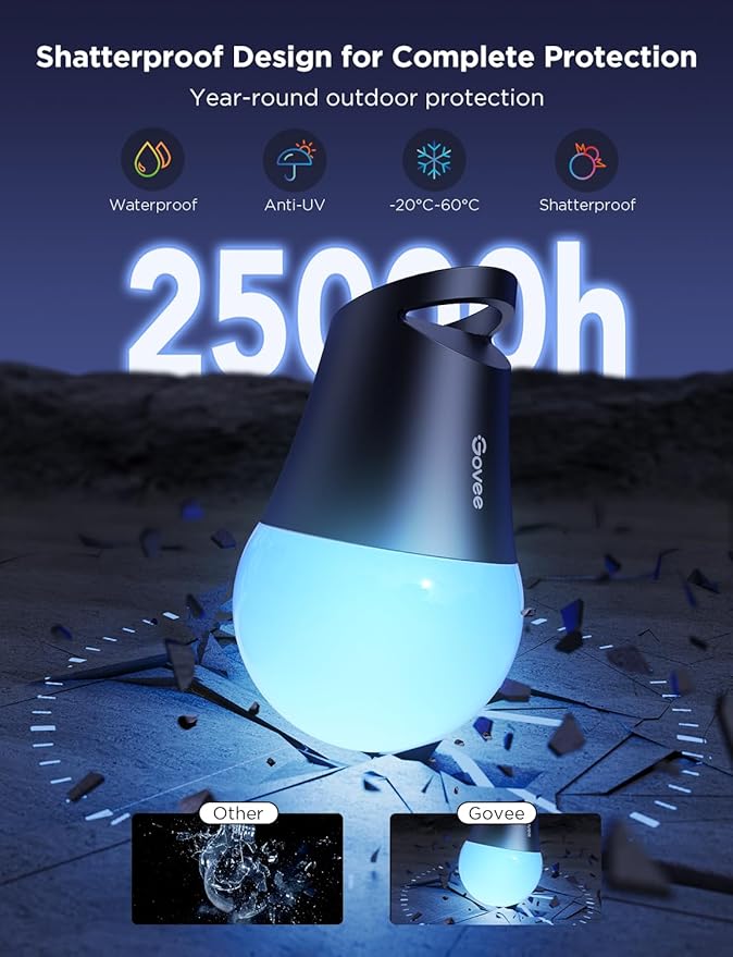 Govee Smart Outdoor String Lights 2, 96ft RGBIC Outdoor Lights with Dimmable Warm White LED Bulbs, 47 Scene Modes for Patio, Backyard, IP65 Waterproof, Works with Alexa, App Control