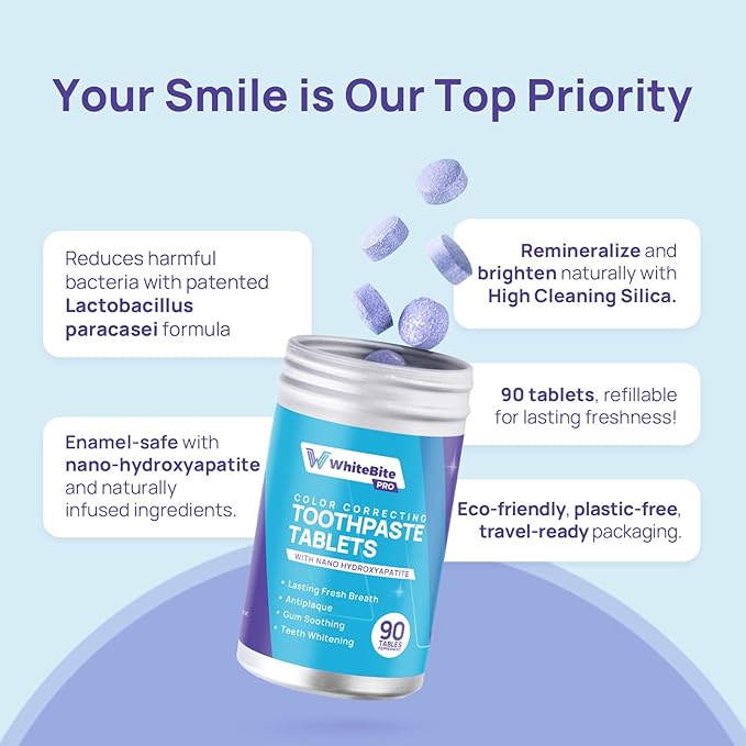 Whitebite Pro Color Correcting Toothpaste Tablets with Nano Hydroxyapatite | Fresh Breath & Natural Whitening | Travel-Friendly Toothpaste & Mouthwash | Fluoride and Plastic-Free (Peppermint, 2PK)