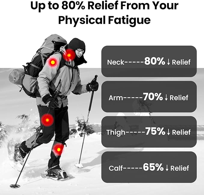 Super Mini Massage Gun Deep Tissue, Small Travel Size Muscle Percussion Massager for Pain Relief, Handheld Portable Massager with 5 Speeds, 2025 Gifts for Man&Women