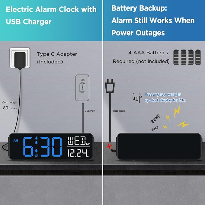 Peakeep Large Display Digital Alarm Clock for Bedrooms, Date Day of Week Calendar Desk Table Clocks for Living Room Office, Dimmable Plug in Electric Clock, 5 Volumes, Loud, Auto DST