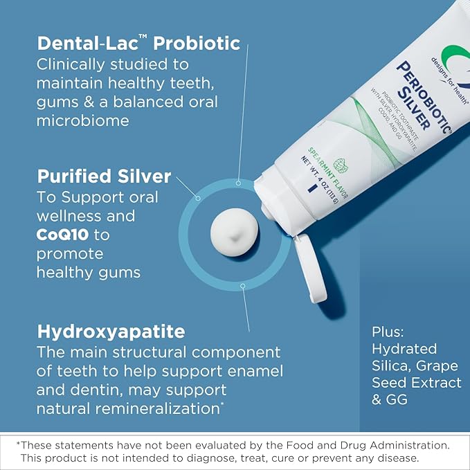 Designs for Health PerioBiotic Silver Hydroxyapatite Toothpaste - Fluoride Free Toothpaste with Oral Probiotics with Whitening Hydroxyapatite - Supports Gum Health & Remineralization (4oz Lemon)