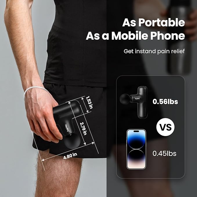 Super Mini Massage Gun Deep Tissue, Small Travel Size Muscle Percussion Massager for Pain Relief, Handheld Portable Massager with 5 Speeds, 2025 Gifts for Man&Women