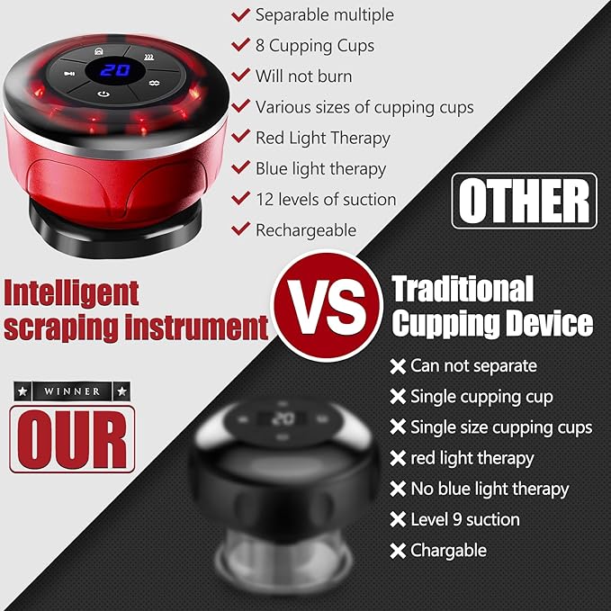 Smart Cupping Therapy Massager Set, 4 in 1 Cupping Kit for Massage Therapy, Portable Electric Cupper for Targeted Pain Relief, Knots, Aches, Muscle Soreness, Circulation & Tighter Skin