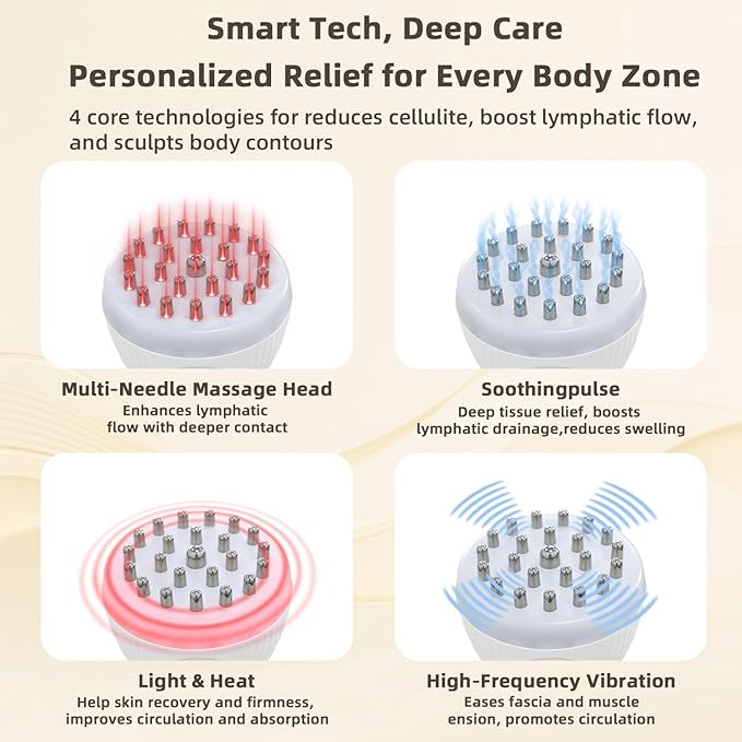 Lymphatic Drainage Massager Anti Cellulite Massage Tool Body Sculpting Machine with Soothingpulse, Light, Heat & Vibration, Help Care Stretch Marks & Smooth Cellulite for Legs, Arms & Belly
