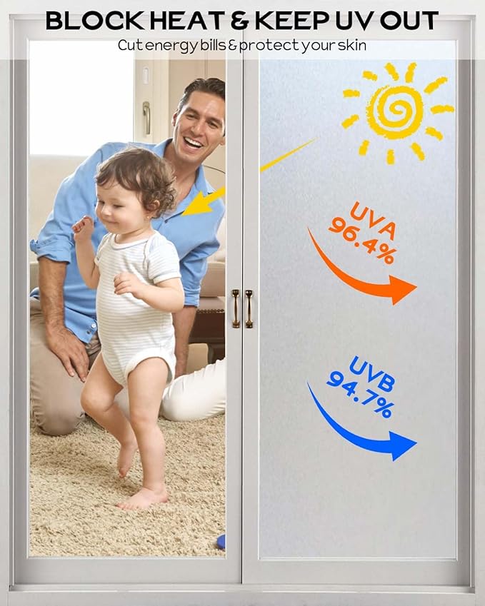 Window Privacy Film, Frosted Glass Window Film,for Glass Windows Cover, Static Cling, Removable, Reusable, Anti-UV, Anti-Glare, Heat Blocking (Pure, 17.5X78.7 Inch)