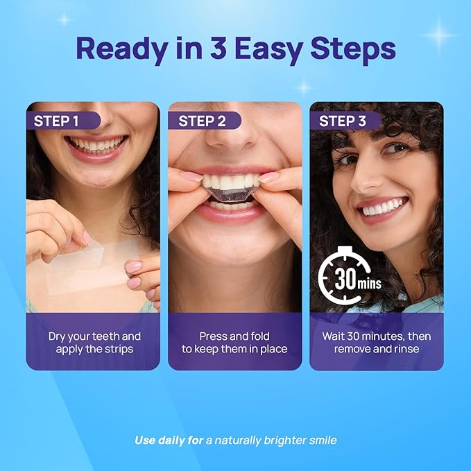 Whitebite Pro Upgraded Teeth Whitening Strips 14 Strips (7 Treatments) | Enamel-Safe | Deep Stains Removal | Non-Slip Design | Whitening Without Any Harm | Mint