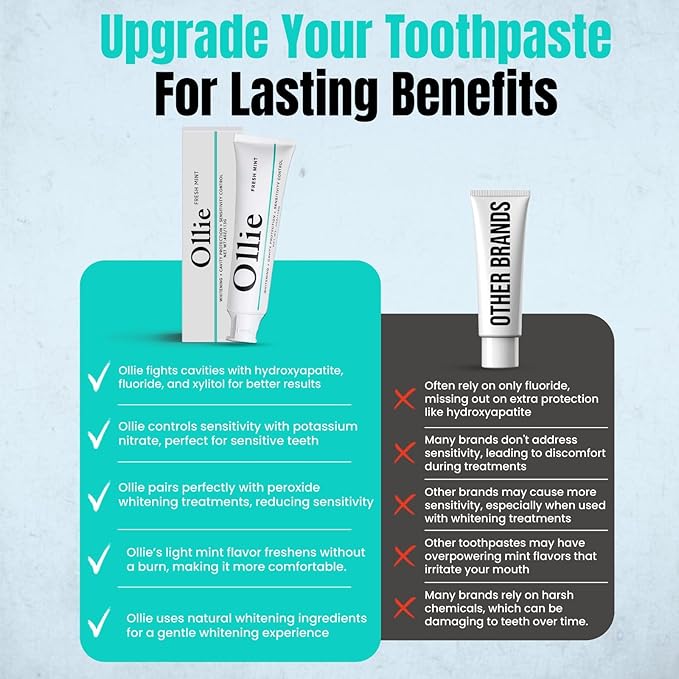 Ollie Fresh Mint Toothpaste 4oz