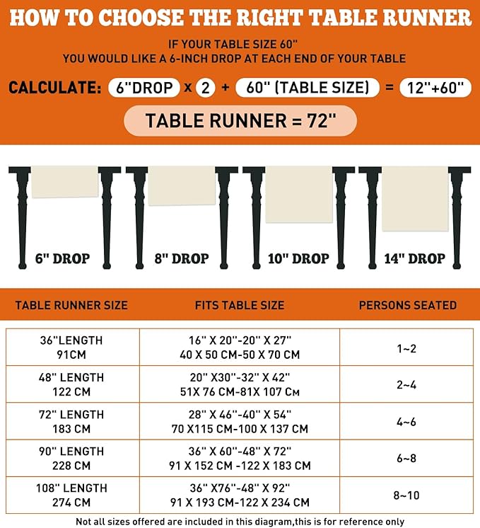 Halloween Table Runner,72 Inches Long Black Lace Spider Web Table Runners for Halloween Table Decoration/Party Dinner Table Decor,Kitchen,Mantel,Bedroom Decoration