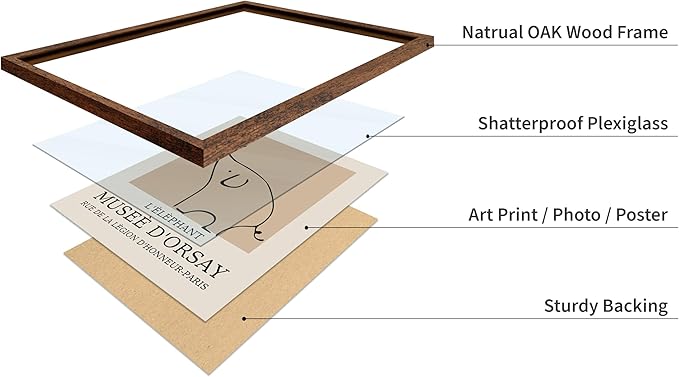 Poster Master Vintage Poster - Retro Minimalist Print - Gift for Artist, Housewarming - Elephant, Line Drawing, Sketch, Abstract - Wall Decor for Living Room, Bedroom, 11x14 Brown Framed