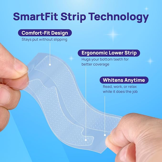 Whitebite Pro Upgraded Teeth Whitening Strips 14 Strips (7 Treatments) | Enamel-Safe | Deep Stains Removal | Non-Slip Design | Whitening Without Any Harm | Mint
