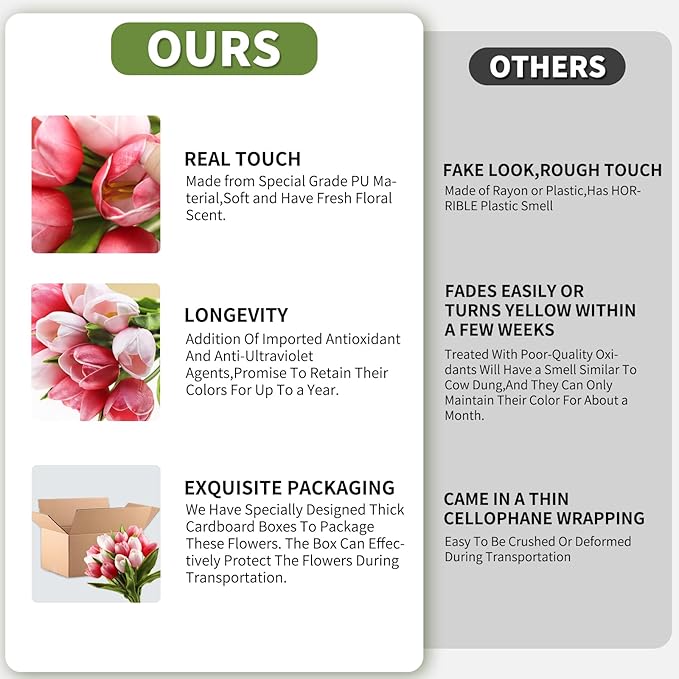 Buart Artificial Tulip in Bulk for Home Kitchen Wedding Bridal Bouquet,Fake Flowers for Valentine's Day Mother's Day Easter Table Centerpieces Decorations(Large Size,Multi Pink,Real-Touch,12pcs)