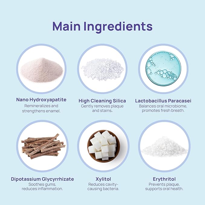 Whitebite Pro Color Correcting Toothpaste Tablets with Nano Hydroxyapatite | Fresh Breath & Natural Whitening | Travel-Friendly Toothpaste & Mouthwash | Fluoride and Plastic-Free (Peppermint)