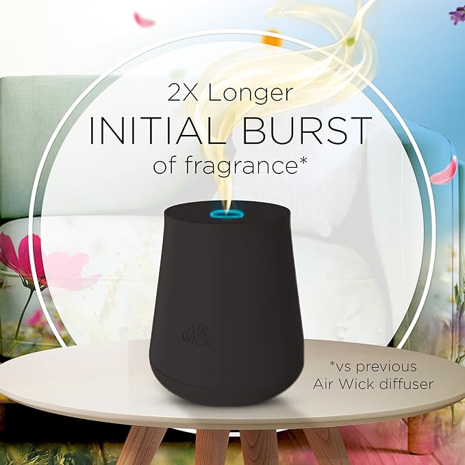 Air Wick Essential Mist – Triple Refill Black Lotus & Violet 3 ct.