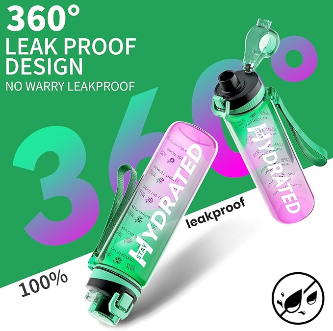 Water Bottle, 32 oz Motivational Water Bottles with Time Marker-Tritan & BPA Free, Sports Water Bottle with Time to Drink & Strap, Wide Mouth, Leakproof -Gift for Christmas Gym Fitness & Outdoor